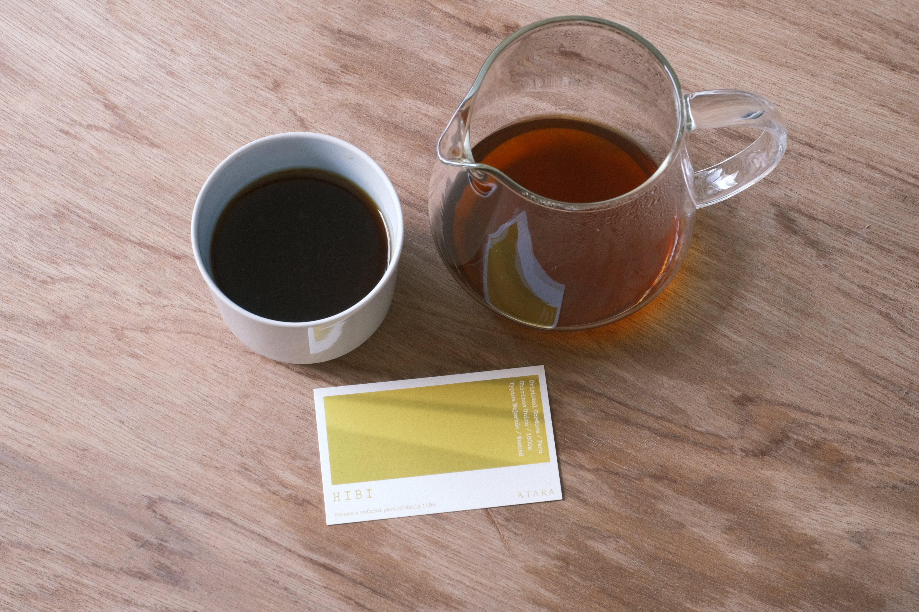 Cristbal Cordova / Peru