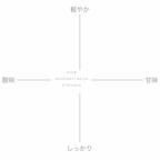 【残りわずか】ASHENAFI NEGA